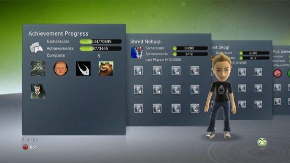 Osiągnięcia, 12 dni z Xbox One - co świat gier wideo zawdzięcza Xboksom?