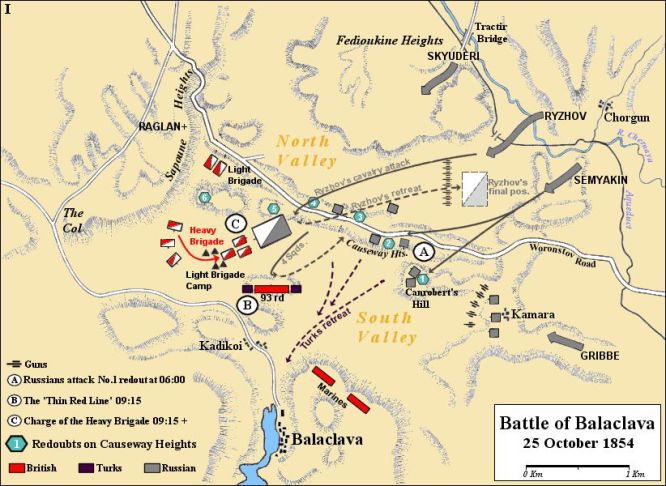 Atak na flankę, BattleGram: Bałakława 1854