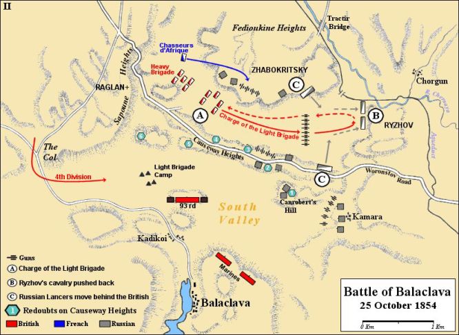 Rozkazy, BattleGram: Bałakława 1854