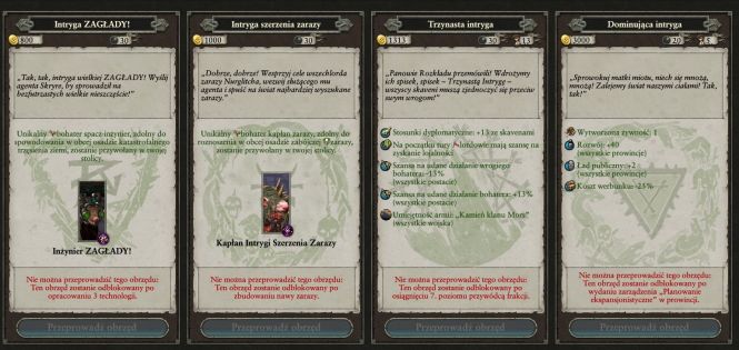 Zasady specjalne i obrzędy, Total War: Warhammer II - Skaveni - poradnik 