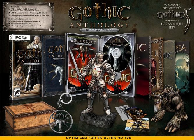 Remaster Gothica, Prima aprilis w świecie gier - najciekawsze tegoroczne żarty