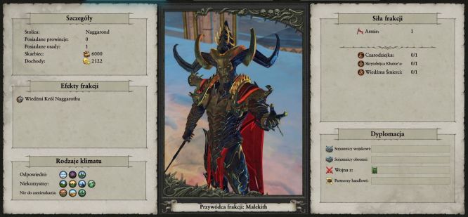 Legendarny lord: Malekith, Total War: Warhammer II - Mroczne elfy - poradnik 