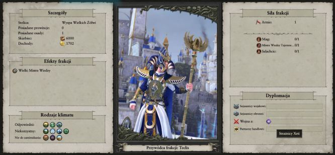 Legendarny lord: Teclis, Total War: Warhammer II - Elfy wysokiego rodu - poradnik